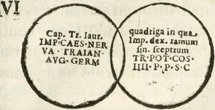 An illustration from Raphaelis Fabretti Gasparis F. Vrbinatis De columna Traiani syntagma : accesserunt explicatio veteris tabellae anaglyphae Homer Iliadem atque ex Stesichoro, Arctino et Lesche Ilii excidium continentis & emissarii lacus Fucini descriptio, 1683, leaf 288