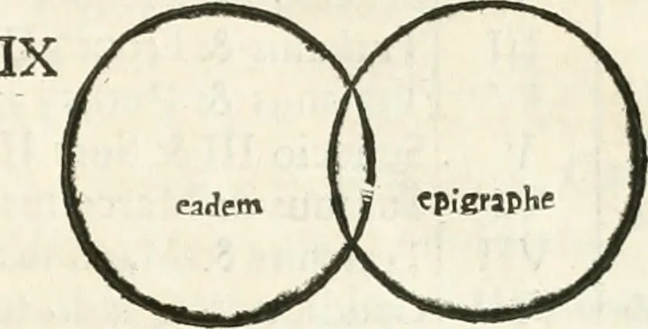 An illustration from Raphaelis Fabretti Gasparis F. Vrbinatis De columna Traiani syntagma : accesserunt explicatio veteris tabellae anaglyphae Homer Iliadem atque ex Stesichoro, Arctino et Lesche Ilii excidium continentis & emissarii lacus Fucini descriptio, 1683, leaf 288