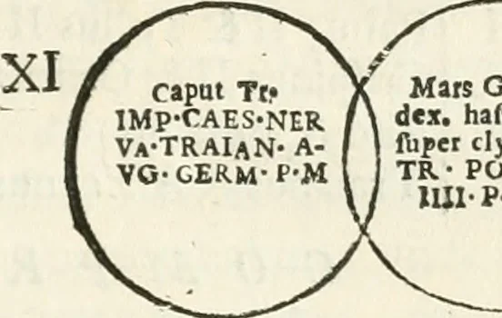 An illustration from Raphaelis Fabretti Gasparis F. Vrbinatis De columna Traiani syntagma : accesserunt explicatio veteris tabellae anaglyphae Homer Iliadem atque ex Stesichoro, Arctino et Lesche Ilii excidium continentis & emissarii lacus Fucini descriptio, 1683, leaf 288