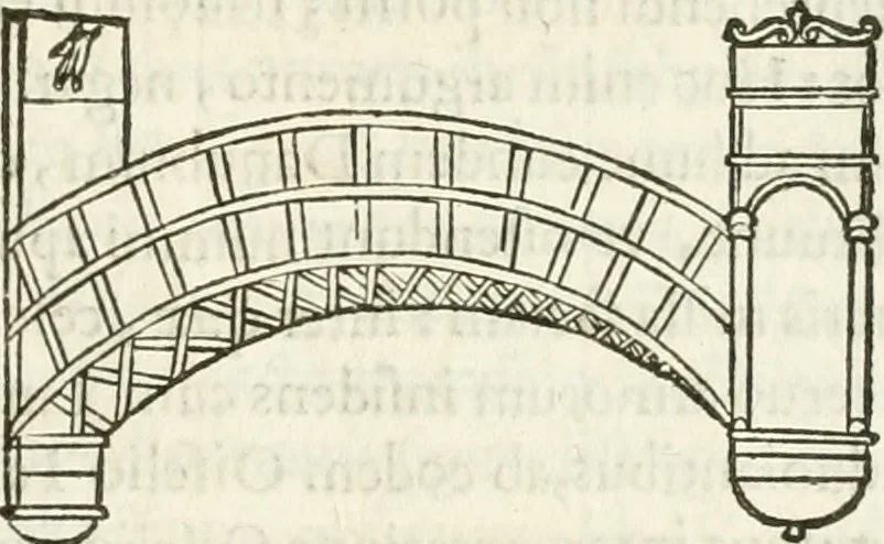 An illustration from Raphaelis Fabretti Gasparis F. Vrbinatis De columna Traiani syntagma : accesserunt explicatio veteris tabellae anaglyphae Homer Iliadem atque ex Stesichoro, Arctino et Lesche Ilii excidium continentis & emissarii lacus Fucini descriptio, 1683, leaf 308
