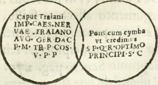 An illustration from Raphaelis Fabretti Gasparis F. Vrbinatis De columna Traiani syntagma : accesserunt explicatio veteris tabellae anaglyphae Homer Iliadem atque ex Stesichoro, Arctino et Lesche Ilii excidium continentis & emissarii lacus Fucini descriptio, 1683, leaf 308