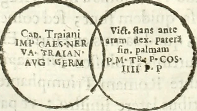 An illustration from Raphaelis Fabretti Gasparis F. Vrbinatis De columna Traiani syntagma : accesserunt explicatio veteris tabellae anaglyphae Homer Iliadem atque ex Stesichoro, Arctino et Lesche Ilii excidium continentis & emissarii lacus Fucini descriptio, 1683, leaf 313