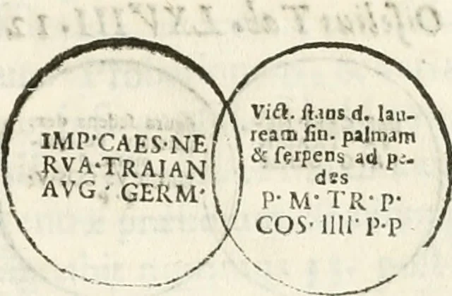 An illustration from Raphaelis Fabretti Gasparis F. Vrbinatis De columna Traiani syntagma : accesserunt explicatio veteris tabellae anaglyphae Homer Iliadem atque ex Stesichoro, Arctino et Lesche Ilii excidium continentis & emissarii lacus Fucini descriptio, 1683, leaf 314