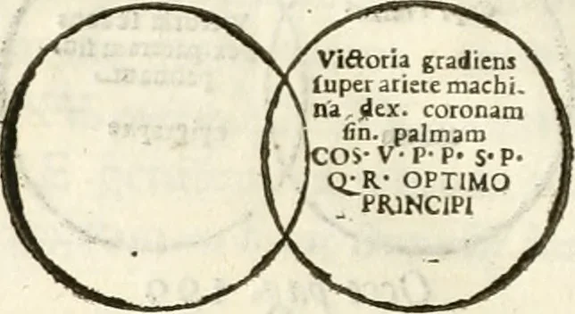 An illustration from Raphaelis Fabretti Gasparis F. Vrbinatis De columna Traiani syntagma : accesserunt explicatio veteris tabellae anaglyphae Homer Iliadem atque ex Stesichoro, Arctino et Lesche Ilii excidium continentis & emissarii lacus Fucini descriptio, 1683, leaf 315