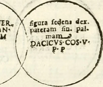 An illustration from Raphaelis Fabretti Gasparis F. Vrbinatis De columna Traiani syntagma : accesserunt explicatio veteris tabellae anaglyphae Homer Iliadem atque ex Stesichoro, Arctino et Lesche Ilii excidium continentis & emissarii lacus Fucini descriptio, 1683, leaf 315