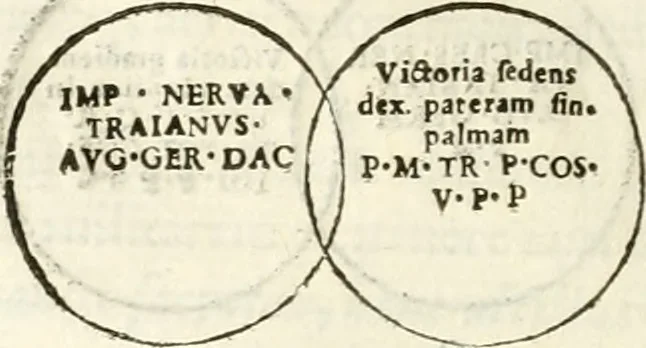 An illustration from Raphaelis Fabretti Gasparis F. Vrbinatis De columna Traiani syntagma : accesserunt explicatio veteris tabellae anaglyphae Homer Iliadem atque ex Stesichoro, Arctino et Lesche Ilii excidium continentis & emissarii lacus Fucini descriptio, 1683, leaf 315