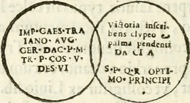 An illustration from Raphaelis Fabretti Gasparis F. Vrbinatis De columna Traiani syntagma : accesserunt explicatio veteris tabellae anaglyphae Homer Iliadem atque ex Stesichoro, Arctino et Lesche Ilii excidium continentis & emissarii lacus Fucini descriptio, 1683, leaf 315