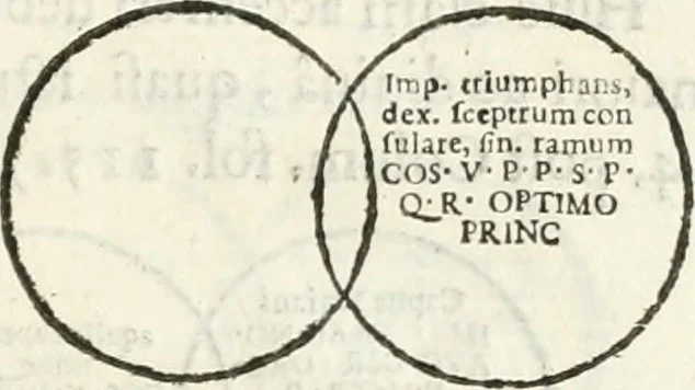 An illustration from Raphaelis Fabretti Gasparis F. Vrbinatis De columna Traiani syntagma : accesserunt explicatio veteris tabellae anaglyphae Homer Iliadem atque ex Stesichoro, Arctino et Lesche Ilii excidium continentis & emissarii lacus Fucini descriptio, 1683, leaf 316