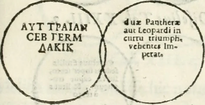 An illustration from Raphaelis Fabretti Gasparis F. Vrbinatis De columna Traiani syntagma : accesserunt explicatio veteris tabellae anaglyphae Homer Iliadem atque ex Stesichoro, Arctino et Lesche Ilii excidium continentis & emissarii lacus Fucini descriptio, 1683, leaf 316
