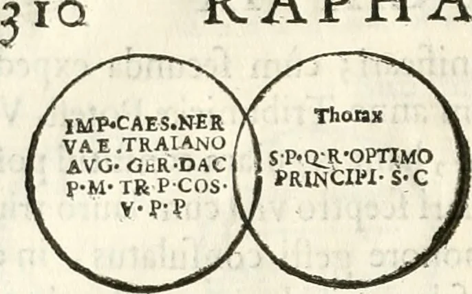 An illustration from Raphaelis Fabretti Gasparis F. Vrbinatis De columna Traiani syntagma : accesserunt explicatio veteris tabellae anaglyphae Homer Iliadem atque ex Stesichoro, Arctino et Lesche Ilii excidium continentis & emissarii lacus Fucini descriptio, 1683, leaf 317