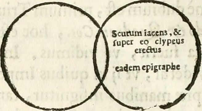 An illustration from Raphaelis Fabretti Gasparis F. Vrbinatis De columna Traiani syntagma : accesserunt explicatio veteris tabellae anaglyphae Homer Iliadem atque ex Stesichoro, Arctino et Lesche Ilii excidium continentis & emissarii lacus Fucini descriptio, 1683, leaf 317