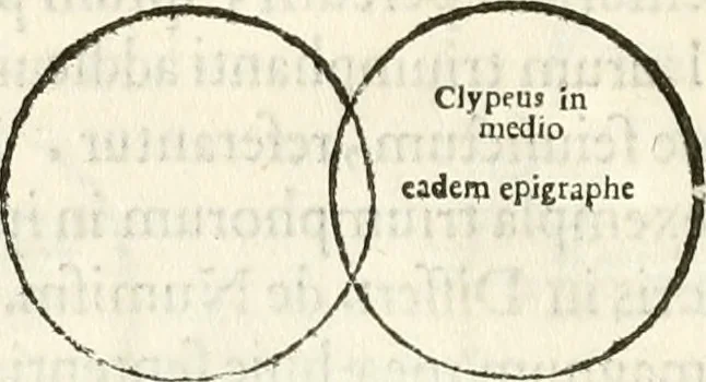 An illustration from Raphaelis Fabretti Gasparis F. Vrbinatis De columna Traiani syntagma : accesserunt explicatio veteris tabellae anaglyphae Homer Iliadem atque ex Stesichoro, Arctino et Lesche Ilii excidium continentis & emissarii lacus Fucini descriptio, 1683, leaf 317