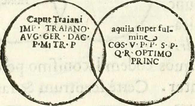 An illustration from Raphaelis Fabretti Gasparis F. Vrbinatis De columna Traiani syntagma : accesserunt explicatio veteris tabellae anaglyphae Homer Iliadem atque ex Stesichoro, Arctino et Lesche Ilii excidium continentis & emissarii lacus Fucini descriptio, 1683, leaf 317