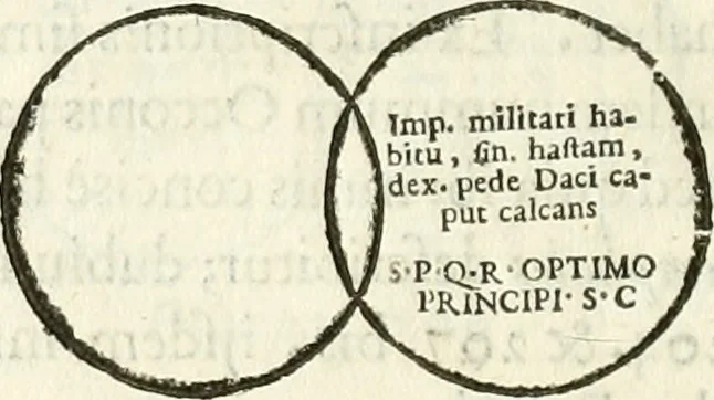 An illustration from Raphaelis Fabretti Gasparis F. Vrbinatis De columna Traiani syntagma : accesserunt explicatio veteris tabellae anaglyphae Homer Iliadem atque ex Stesichoro, Arctino et Lesche Ilii excidium continentis & emissarii lacus Fucini descriptio, 1683, leaf 317