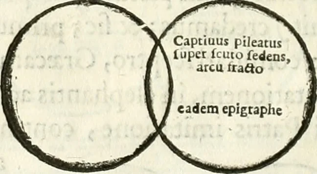 An illustration from Raphaelis Fabretti Gasparis F. Vrbinatis De columna Traiani syntagma : accesserunt explicatio veteris tabellae anaglyphae Homer Iliadem atque ex Stesichoro, Arctino et Lesche Ilii excidium continentis & emissarii lacus Fucini descriptio, 1683, leaf 317