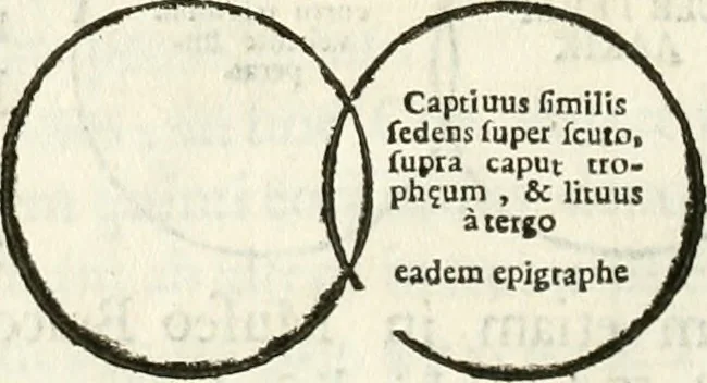 An illustration from Raphaelis Fabretti Gasparis F. Vrbinatis De columna Traiani syntagma : accesserunt explicatio veteris tabellae anaglyphae Homer Iliadem atque ex Stesichoro, Arctino et Lesche Ilii excidium continentis & emissarii lacus Fucini descriptio, 1683, leaf 317