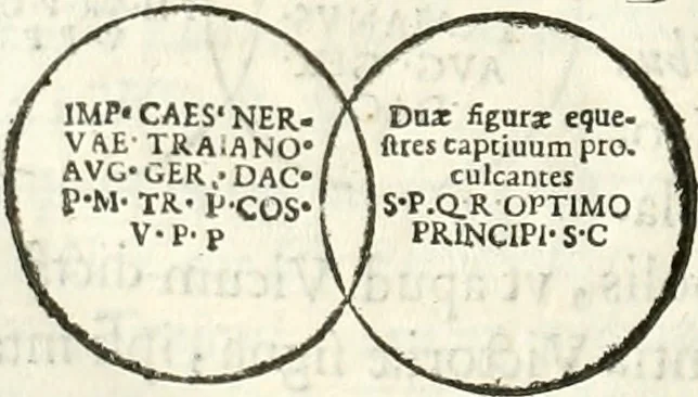 An illustration from Raphaelis Fabretti Gasparis F. Vrbinatis De columna Traiani syntagma : accesserunt explicatio veteris tabellae anaglyphae Homer Iliadem atque ex Stesichoro, Arctino et Lesche Ilii excidium continentis & emissarii lacus Fucini descriptio, 1683, leaf 317