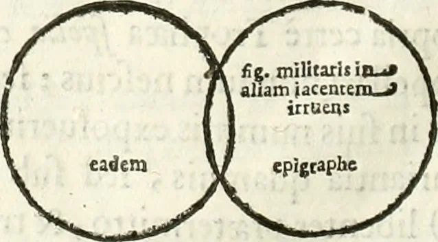 An illustration from Raphaelis Fabretti Gasparis F. Vrbinatis De columna Traiani syntagma : accesserunt explicatio veteris tabellae anaglyphae Homer Iliadem atque ex Stesichoro, Arctino et Lesche Ilii excidium continentis & emissarii lacus Fucini descriptio, 1683, leaf 317