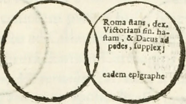 An illustration from Raphaelis Fabretti Gasparis F. Vrbinatis De columna Traiani syntagma : accesserunt explicatio veteris tabellae anaglyphae Homer Iliadem atque ex Stesichoro, Arctino et Lesche Ilii excidium continentis & emissarii lacus Fucini descriptio, 1683, leaf 318
