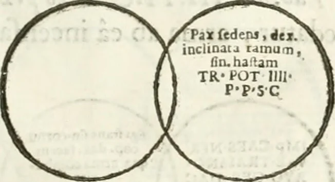 An illustration from Raphaelis Fabretti Gasparis F. Vrbinatis De columna Traiani syntagma : accesserunt explicatio veteris tabellae anaglyphae Homer Iliadem atque ex Stesichoro, Arctino et Lesche Ilii excidium continentis & emissarii lacus Fucini descriptio, 1683, leaf 318