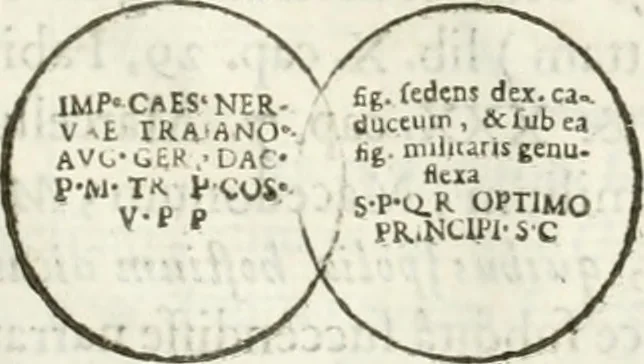 An illustration from Raphaelis Fabretti Gasparis F. Vrbinatis De columna Traiani syntagma : accesserunt explicatio veteris tabellae anaglyphae Homer Iliadem atque ex Stesichoro, Arctino et Lesche Ilii excidium continentis & emissarii lacus Fucini descriptio, 1683, leaf 318