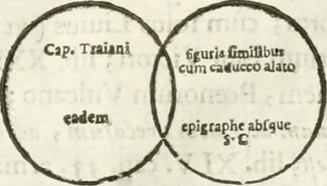 An illustration from Raphaelis Fabretti Gasparis F. Vrbinatis De columna Traiani syntagma : accesserunt explicatio veteris tabellae anaglyphae Homer Iliadem atque ex Stesichoro, Arctino et Lesche Ilii excidium continentis & emissarii lacus Fucini descriptio, 1683, leaf 318