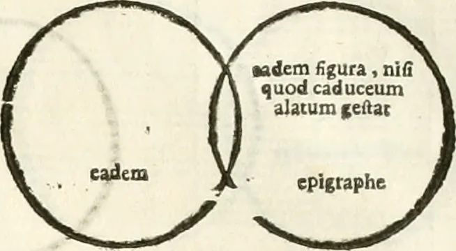 An illustration from Raphaelis Fabretti Gasparis F. Vrbinatis De columna Traiani syntagma : accesserunt explicatio veteris tabellae anaglyphae Homer Iliadem atque ex Stesichoro, Arctino et Lesche Ilii excidium continentis & emissarii lacus Fucini descriptio, 1683, leaf 319