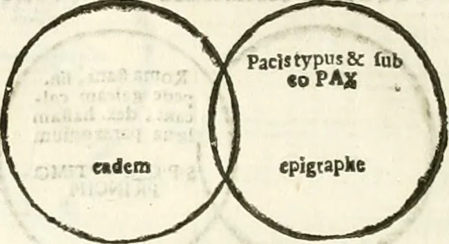 An illustration from Raphaelis Fabretti Gasparis F. Vrbinatis De columna Traiani syntagma : accesserunt explicatio veteris tabellae anaglyphae Homer Iliadem atque ex Stesichoro, Arctino et Lesche Ilii excidium continentis & emissarii lacus Fucini descriptio, 1683, leaf 319