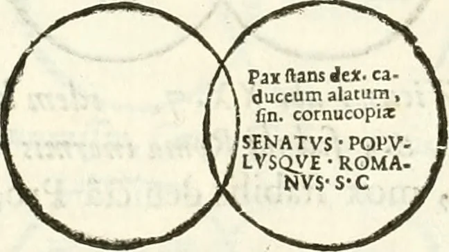 An illustration from Raphaelis Fabretti Gasparis F. Vrbinatis De columna Traiani syntagma : accesserunt explicatio veteris tabellae anaglyphae Homer Iliadem atque ex Stesichoro, Arctino et Lesche Ilii excidium continentis & emissarii lacus Fucini descriptio, 1683, leaf 319