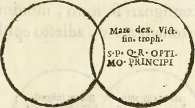 An illustration from Raphaelis Fabretti Gasparis F. Vrbinatis De columna Traiani syntagma : accesserunt explicatio veteris tabellae anaglyphae Homer Iliadem atque ex Stesichoro, Arctino et Lesche Ilii excidium continentis & emissarii lacus Fucini descriptio, 1683, leaf 320