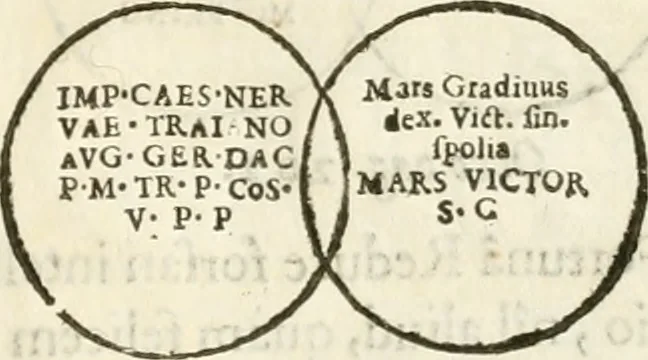 An illustration from Raphaelis Fabretti Gasparis F. Vrbinatis De columna Traiani syntagma : accesserunt explicatio veteris tabellae anaglyphae Homer Iliadem atque ex Stesichoro, Arctino et Lesche Ilii excidium continentis & emissarii lacus Fucini descriptio, 1683, leaf 320