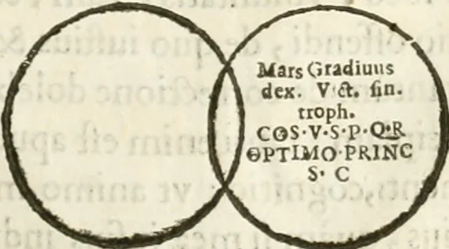 An illustration from Raphaelis Fabretti Gasparis F. Vrbinatis De columna Traiani syntagma : accesserunt explicatio veteris tabellae anaglyphae Homer Iliadem atque ex Stesichoro, Arctino et Lesche Ilii excidium continentis & emissarii lacus Fucini descriptio, 1683, leaf 320