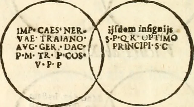 An illustration from Raphaelis Fabretti Gasparis F. Vrbinatis De columna Traiani syntagma : accesserunt explicatio veteris tabellae anaglyphae Homer Iliadem atque ex Stesichoro, Arctino et Lesche Ilii excidium continentis & emissarii lacus Fucini descriptio, 1683, leaf 321