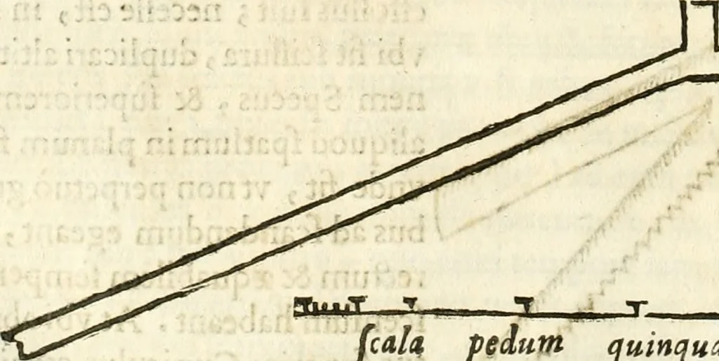An illustration from Raphaelis Fabretti Gasparis F. Vrbinatis De columna Traiani syntagma : accesserunt explicatio veteris tabellae anaglyphae Homer Iliadem atque ex Stesichoro, Arctino et Lesche Ilii excidium continentis & emissarii lacus Fucini descriptio, 1683, leaf 425