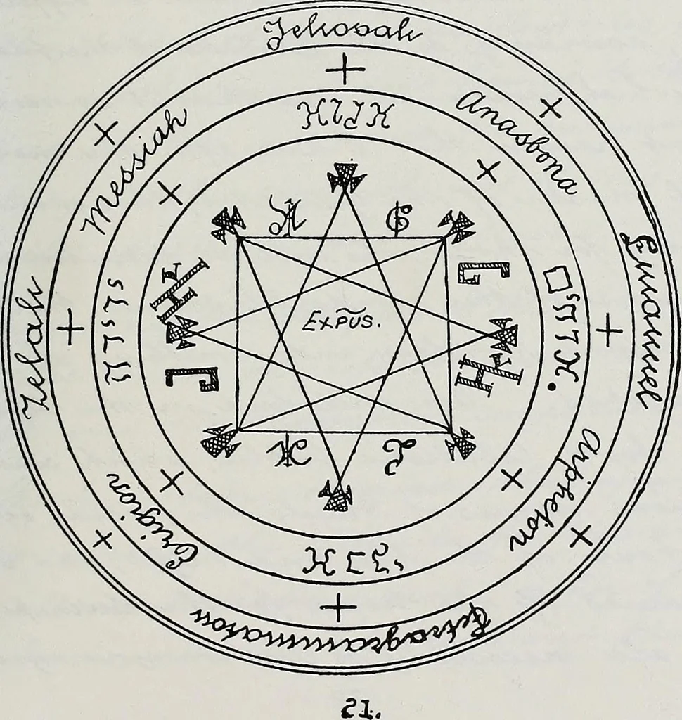 An illustration from Raphael's ancient manuscript of talismanic magic, containing nearly one hundred rare talismanic diagrams, seals of spirits, charms, magical squares, and pentacles for orations and invocation of elementary spirits, and the magical ritual of their conjuration. Explaining their influence and hidden powers. Recondite wisdom, by Raphael, 1916, leaf 28