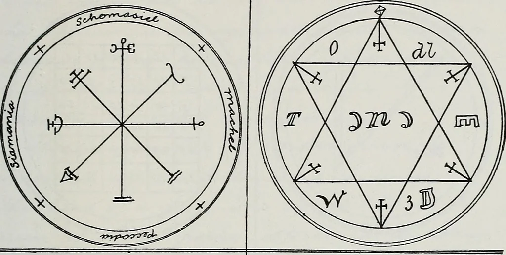 An illustration from Raphael's ancient manuscript of talismanic magic, containing nearly one hundred rare talismanic diagrams, seals of spirits, charms, magical squares, and pentacles for orations and invocation of elementary spirits, and the magical ritual of their conjuration. Explaining their influence and hidden powers. Recondite wisdom, by Raphael, 1916, leaf 44