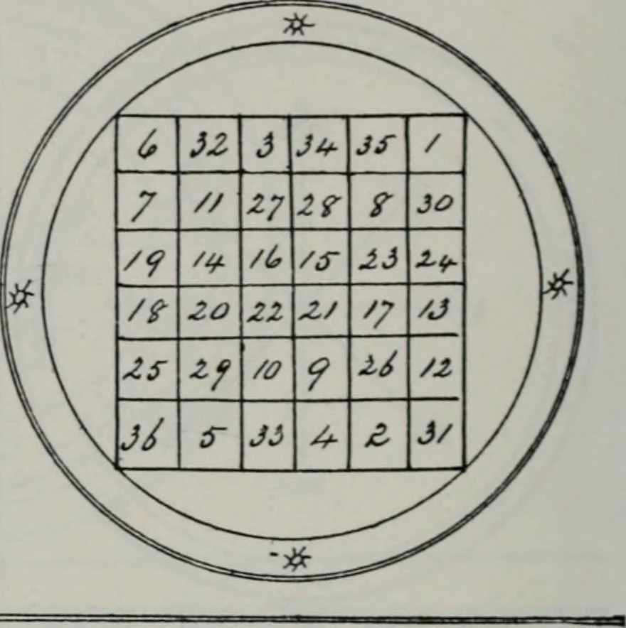 An illustration from Raphael's ancient manuscript of talismanic magic, containing nearly one hundred rare talismanic diagrams, seals of spirits, charms, magical squares, and pentacles for orations and invocation of elementary spirits, and the magical ritual of their conjuration. Explaining their influence and hidden powers. Recondite wisdom, by Raphael, 1916, leaf 45