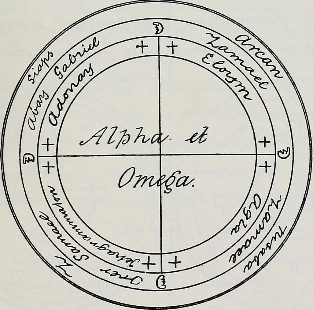 An illustration from Raphael's ancient manuscript of talismanic magic, containing nearly one hundred rare talismanic diagrams, seals of spirits, charms, magical squares, and pentacles for orations and invocation of elementary spirits, and the magical ritual of their conjuration. Explaining their influence and hidden powers. Recondite wisdom, by Raphael, 1916, leaf 50