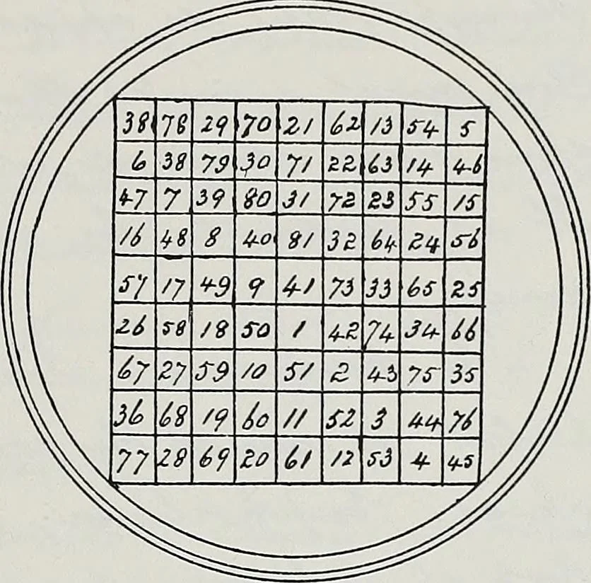 An illustration from Raphael's ancient manuscript of talismanic magic, containing nearly one hundred rare talismanic diagrams, seals of spirits, charms, magical squares, and pentacles for orations and invocation of elementary spirits, and the magical ritual of their conjuration. Explaining their influence and hidden powers. Recondite wisdom, by Raphael, 1916, leaf 52