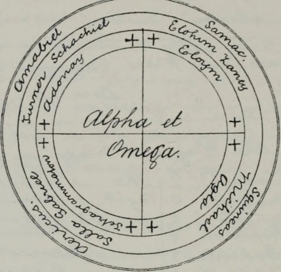 An illustration from Raphael's ancient manuscript of talismanic magic, containing nearly one hundred rare talismanic diagrams, seals of spirits, charms, magical squares, and pentacles for orations and invocation of elementary spirits, and the magical ritual of their conjuration. Explaining their influence and hidden powers. Recondite wisdom, by Raphael, 1916, leaf 57