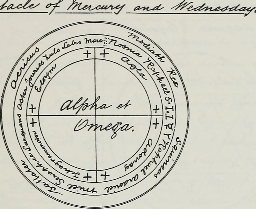 An illustration from Raphael's ancient manuscript of talismanic magic, containing nearly one hundred rare talismanic diagrams, seals of spirits, charms, magical squares, and pentacles for orations and invocation of elementary spirits, and the magical ritual of their conjuration. Explaining their influence and hidden powers. Recondite wisdom, by Raphael, 1916, leaf 64