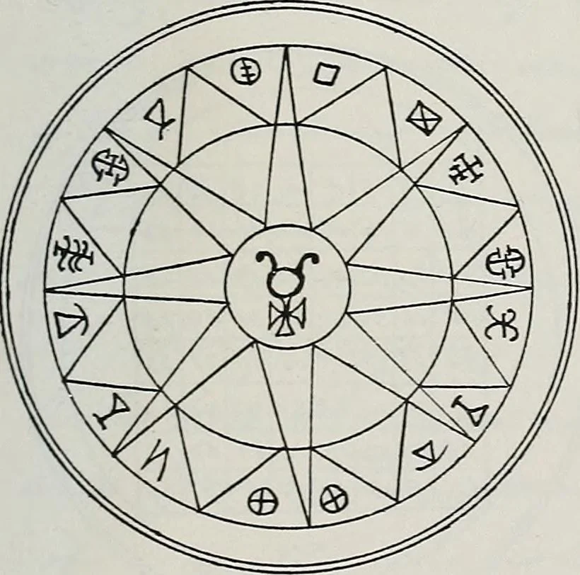 An illustration from Raphael's ancient manuscript of talismanic magic, containing nearly one hundred rare talismanic diagrams, seals of spirits, charms, magical squares, and pentacles for orations and invocation of elementary spirits, and the magical ritual of their conjuration. Explaining their influence and hidden powers. Recondite wisdom, by Raphael, 1916, leaf 64