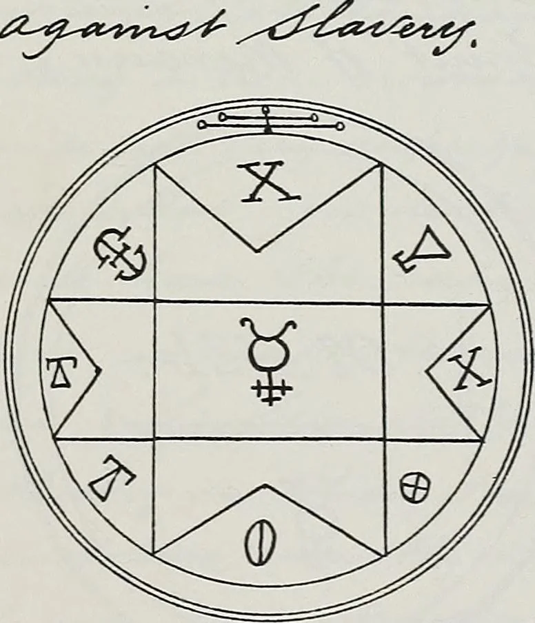 An illustration from Raphael's ancient manuscript of talismanic magic, containing nearly one hundred rare talismanic diagrams, seals of spirits, charms, magical squares, and pentacles for orations and invocation of elementary spirits, and the magical ritual of their conjuration. Explaining their influence and hidden powers. Recondite wisdom, by Raphael, 1916, leaf 64