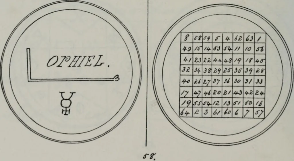 An illustration from Raphael's ancient manuscript of talismanic magic, containing nearly one hundred rare talismanic diagrams, seals of spirits, charms, magical squares, and pentacles for orations and invocation of elementary spirits, and the magical ritual of their conjuration. Explaining their influence and hidden powers. Recondite wisdom, by Raphael, 1916, leaf 65