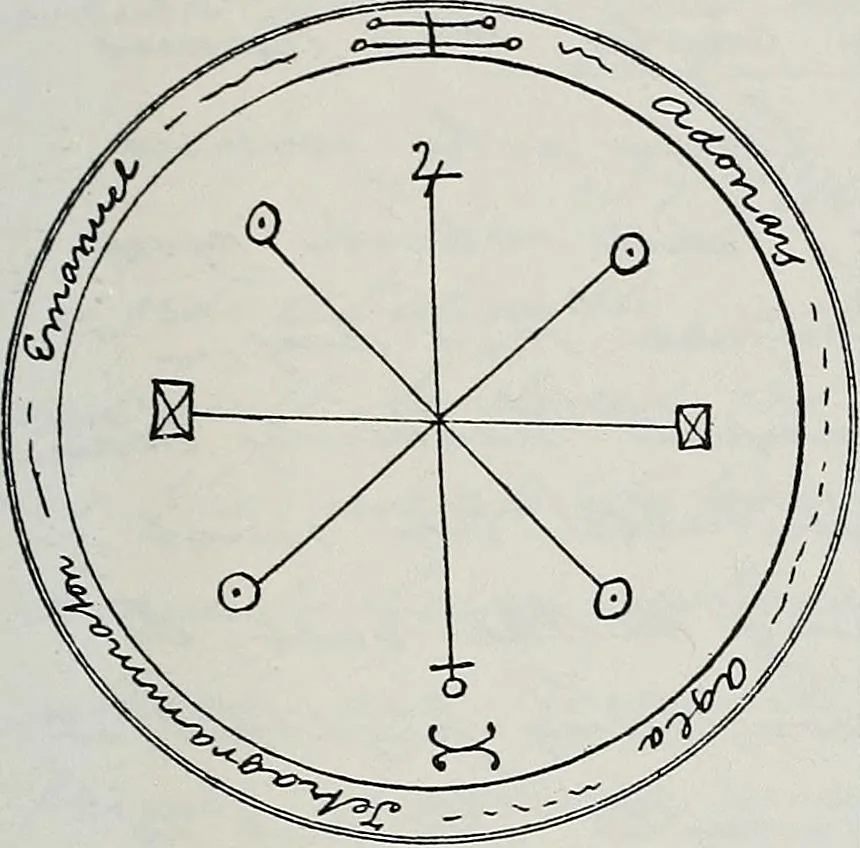 An illustration from Raphael's ancient manuscript of talismanic magic, containing nearly one hundred rare talismanic diagrams, seals of spirits, charms, magical squares, and pentacles for orations and invocation of elementary spirits, and the magical ritual of their conjuration. Explaining their influence and hidden powers. Recondite wisdom, by Raphael, 1916, leaf 72
