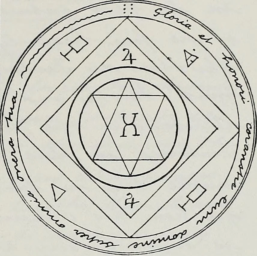 An illustration from Raphael's ancient manuscript of talismanic magic, containing nearly one hundred rare talismanic diagrams, seals of spirits, charms, magical squares, and pentacles for orations and invocation of elementary spirits, and the magical ritual of their conjuration. Explaining their influence and hidden powers. Recondite wisdom, by Raphael, 1916, leaf 72