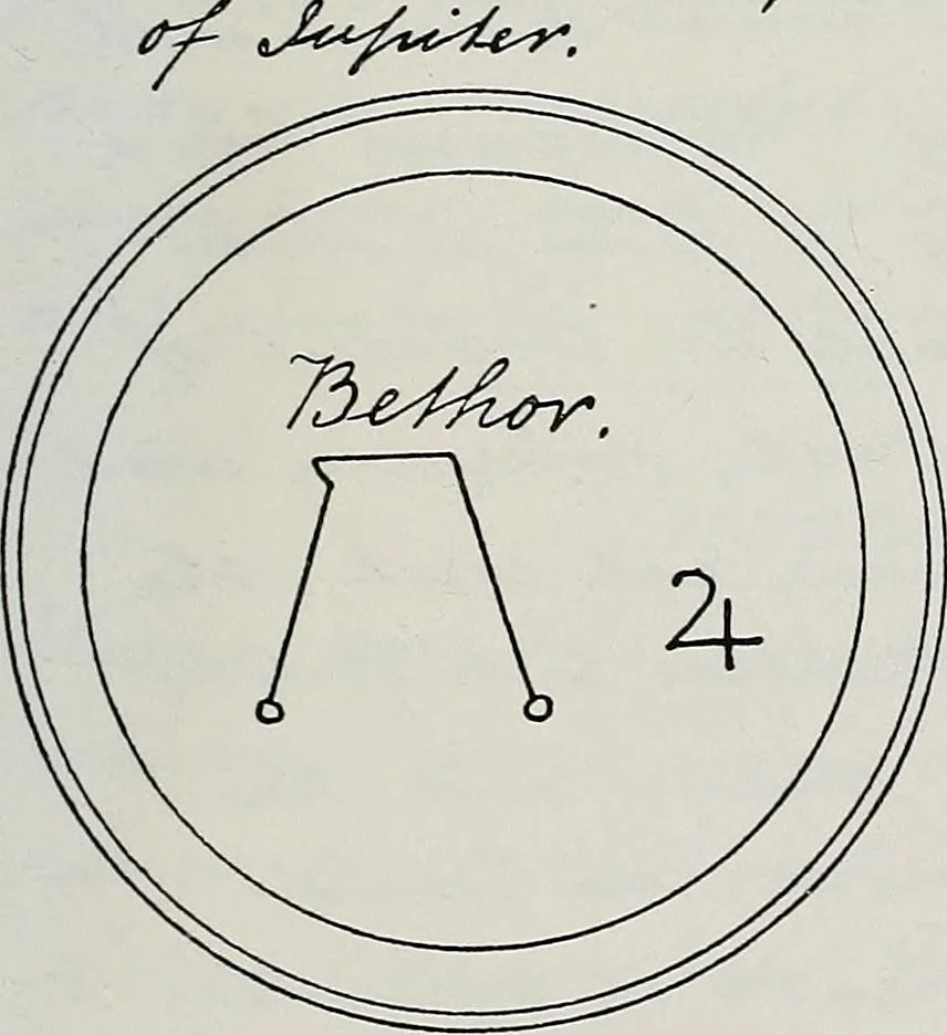 An illustration from Raphael's ancient manuscript of talismanic magic, containing nearly one hundred rare talismanic diagrams, seals of spirits, charms, magical squares, and pentacles for orations and invocation of elementary spirits, and the magical ritual of their conjuration. Explaining their influence and hidden powers. Recondite wisdom, by Raphael, 1916, leaf 72