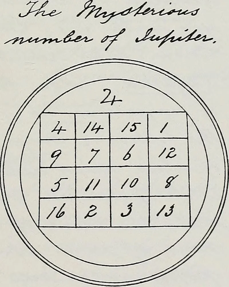 An illustration from Raphael's ancient manuscript of talismanic magic, containing nearly one hundred rare talismanic diagrams, seals of spirits, charms, magical squares, and pentacles for orations and invocation of elementary spirits, and the magical ritual of their conjuration. Explaining their influence and hidden powers. Recondite wisdom, by Raphael, 1916, leaf 72
