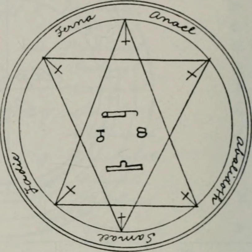 An illustration from Raphael's ancient manuscript of talismanic magic, containing nearly one hundred rare talismanic diagrams, seals of spirits, charms, magical squares, and pentacles for orations and invocation of elementary spirits, and the magical ritual of their conjuration. Explaining their influence and hidden powers. Recondite wisdom, by Raphael, 1916, leaf 79