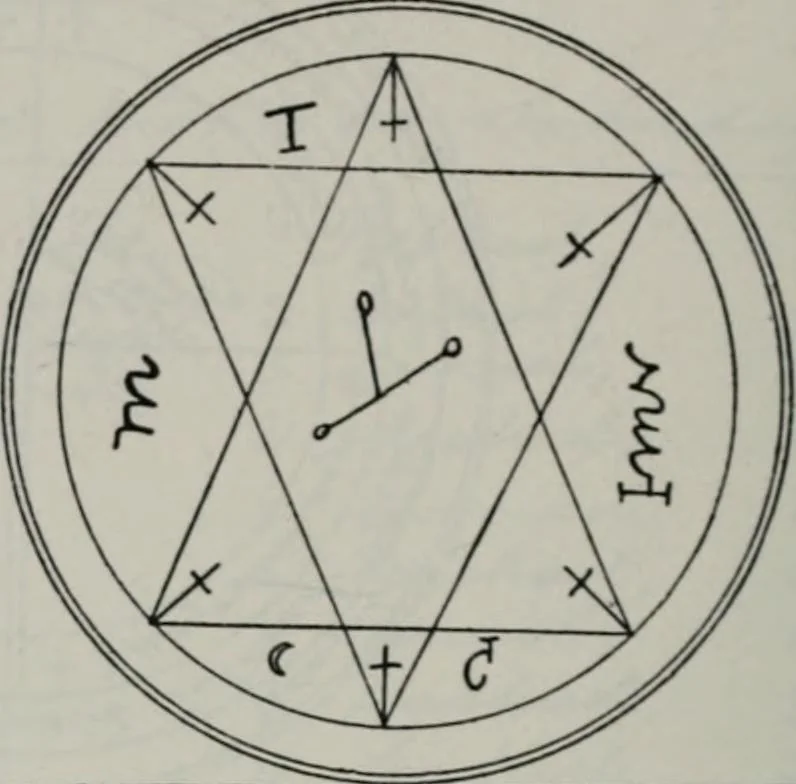 An illustration from Raphael's ancient manuscript of talismanic magic, containing nearly one hundred rare talismanic diagrams, seals of spirits, charms, magical squares, and pentacles for orations and invocation of elementary spirits, and the magical ritual of their conjuration. Explaining their influence and hidden powers. Recondite wisdom, by Raphael, 1916, leaf 87
